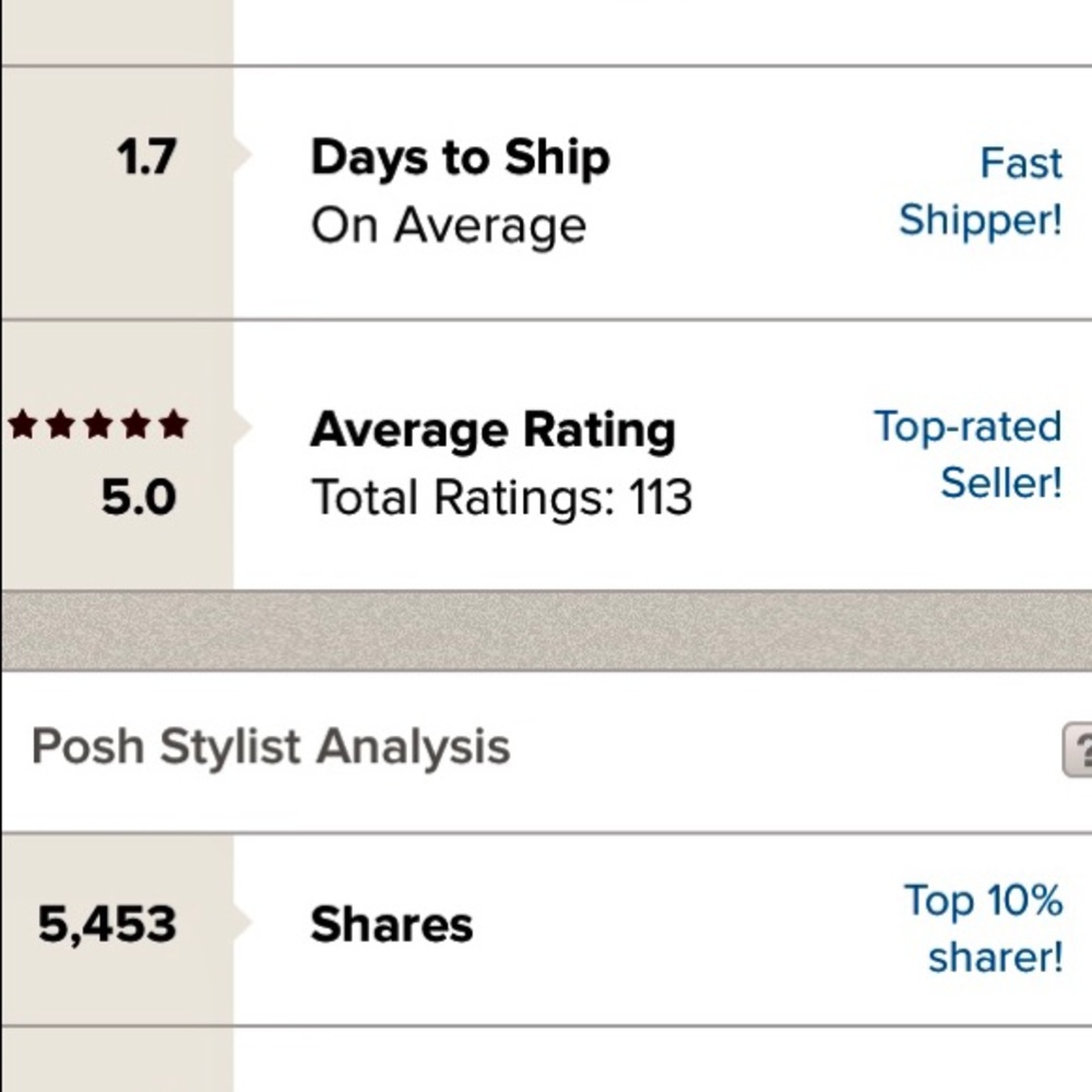 Trusted, 5 Star Seller and Posh Ambassador!